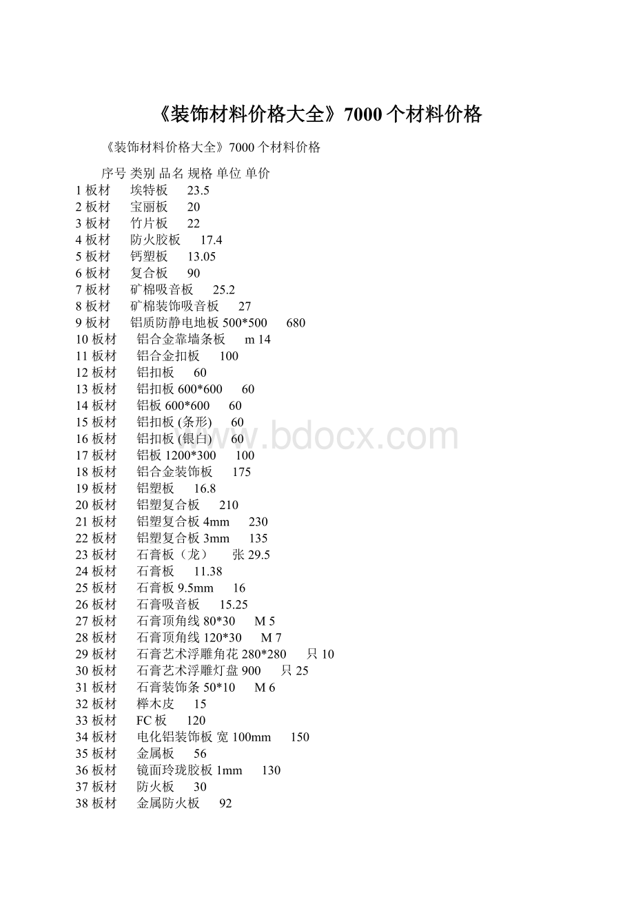 《装饰材料价格大全》7000个材料价格.docx