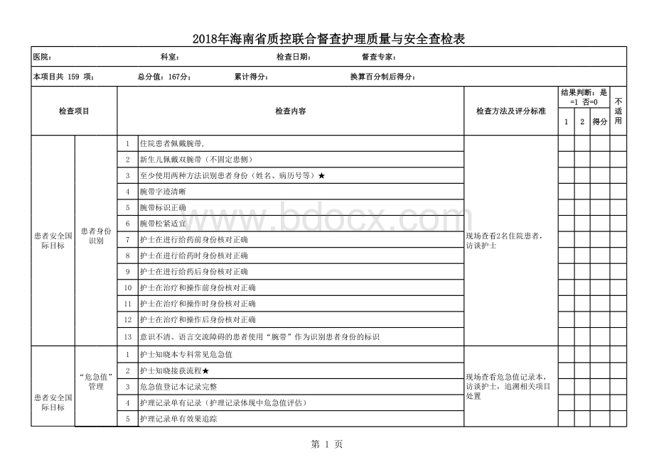 海南省质控联合督查护理质量与安全查检表_精品文档.xls_第1页