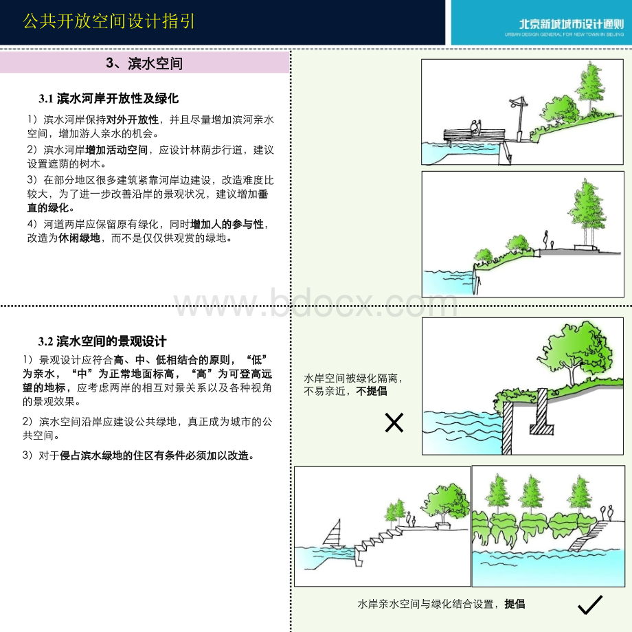 滨水空间城市设计导则.ppt