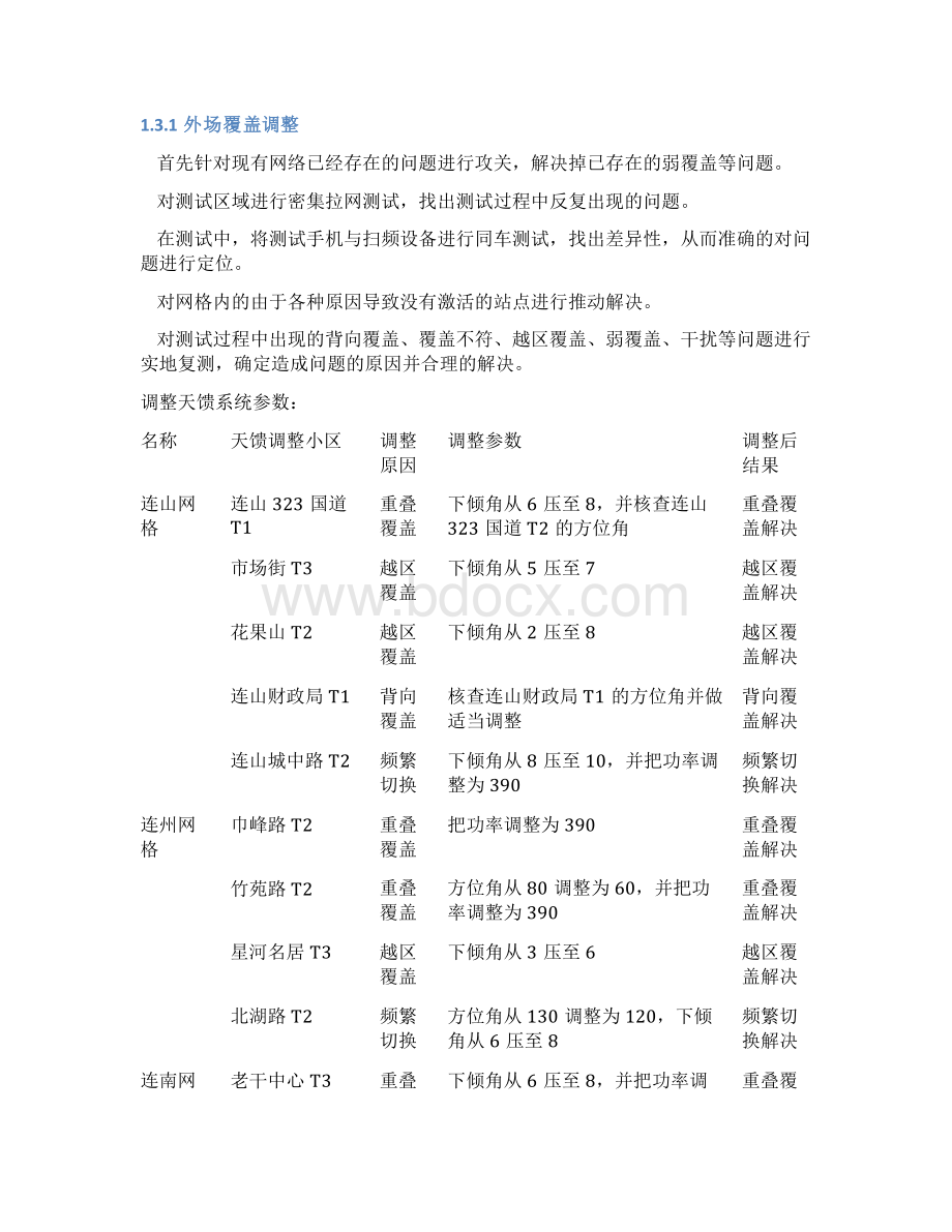 清远TD网络结构优化.docx_第2页