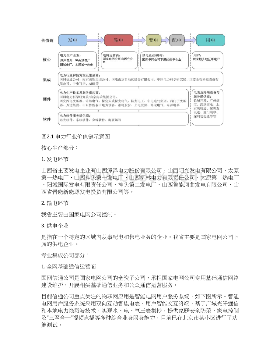 电力行业物联网智能化卡表服务投资项目研究报告Word下载.docx_第3页