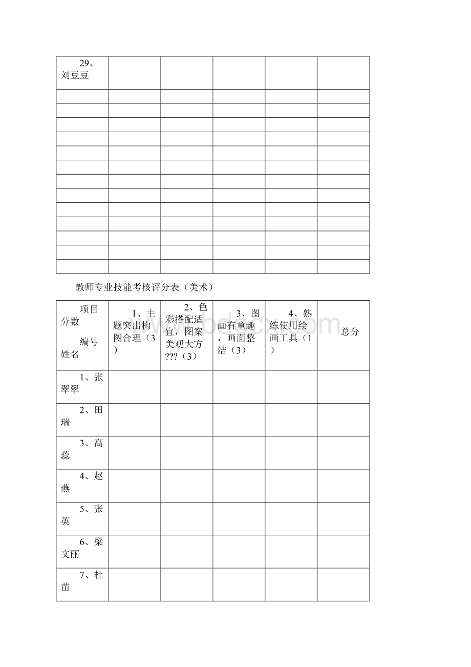 教师技能考核评分表Word文档下载推荐.docx_第3页