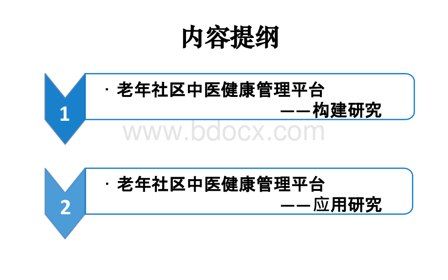 老年社区中医健康管理实践探索济南治未病会议.pptx_第2页