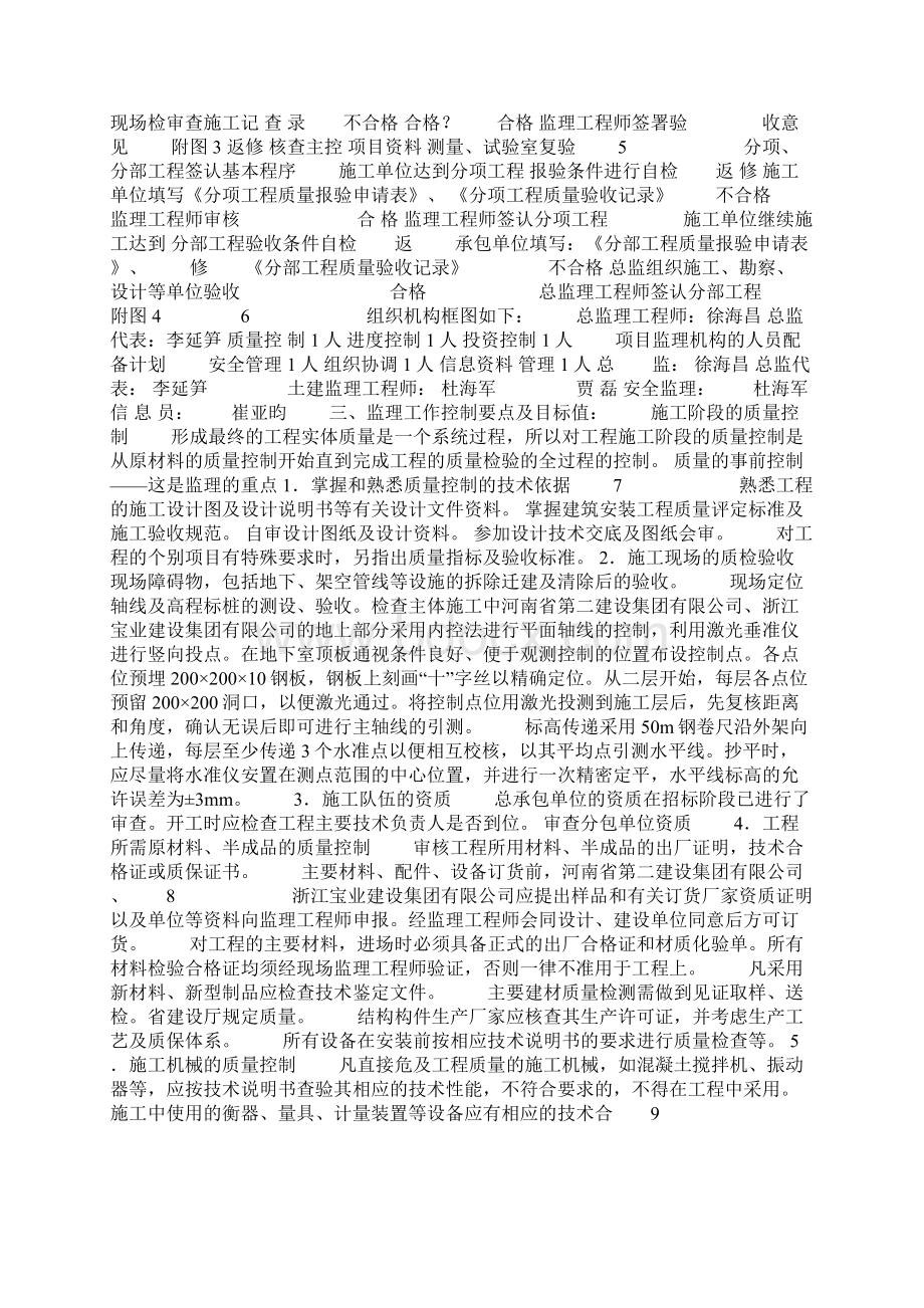 结构砌体屋面监理细则Word格式文档下载.docx_第2页