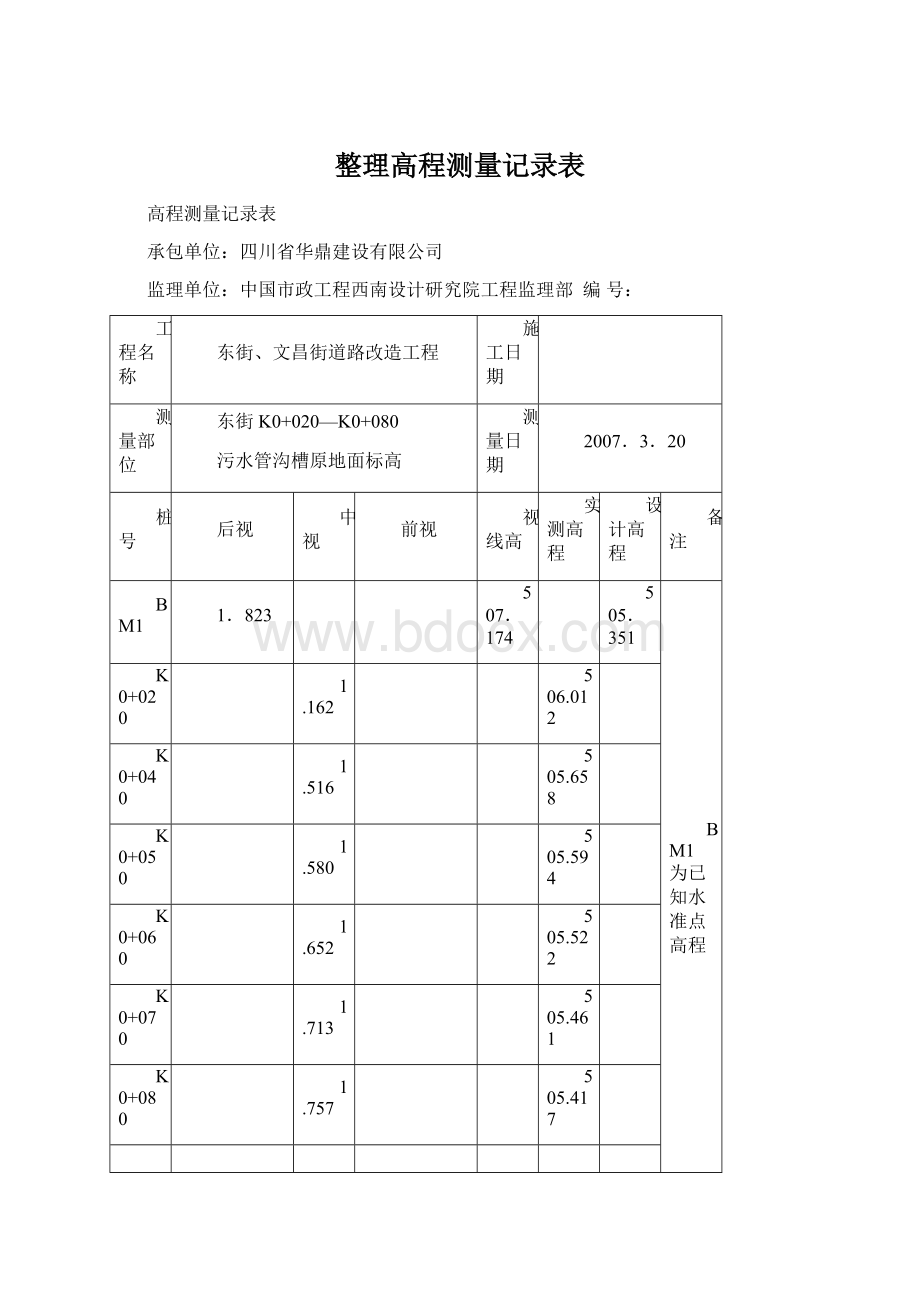 整理高程测量记录表.docx