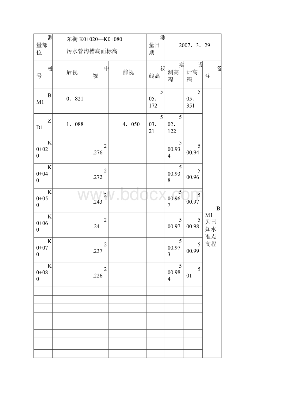 整理高程测量记录表.docx_第3页