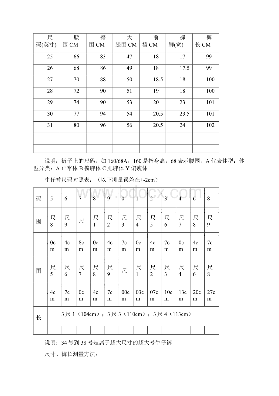 牛仔裤尺码对照表Word文档格式.docx_第2页