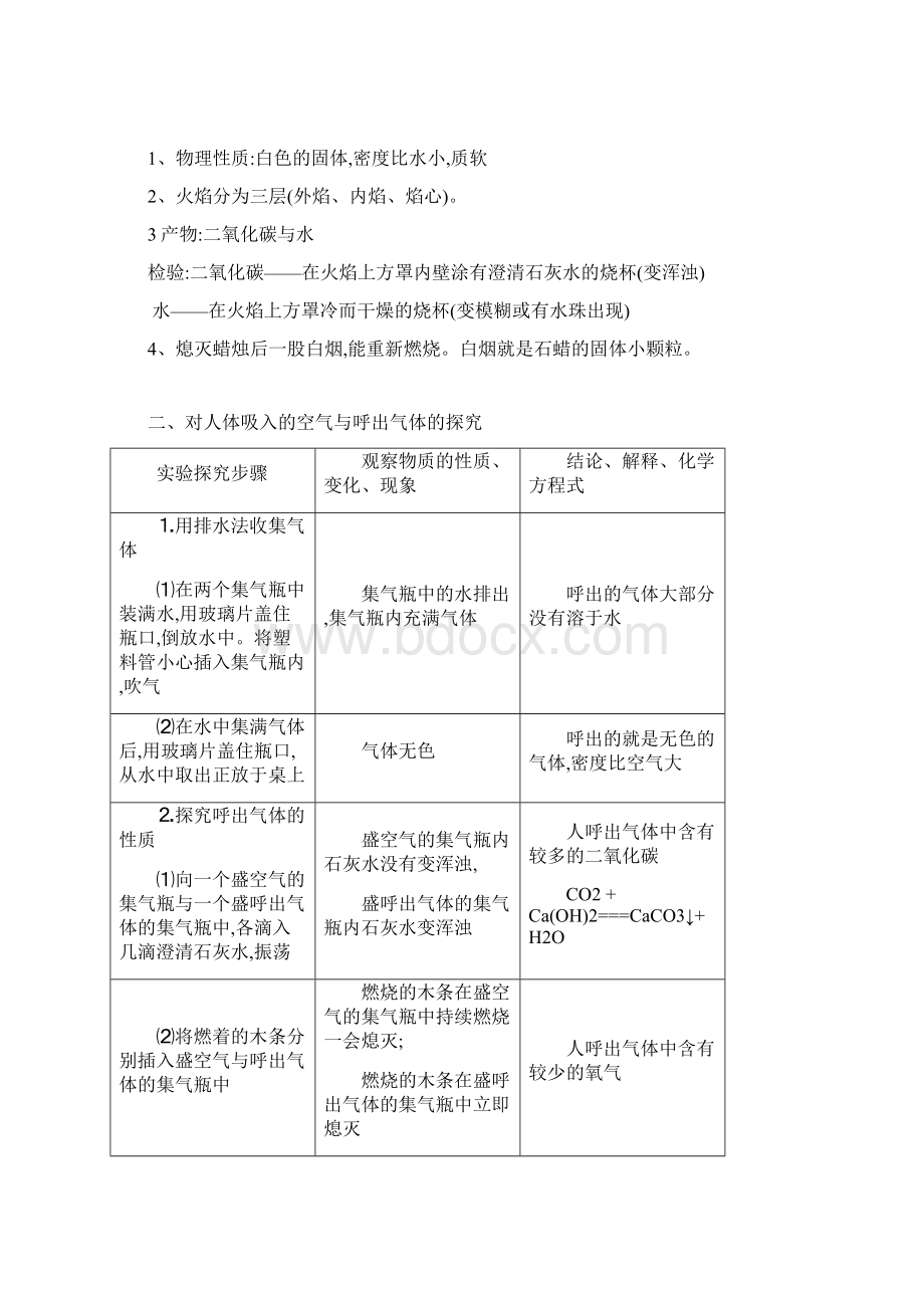 人教版九年级上册化学知识点汇总Word格式文档下载.docx_第3页