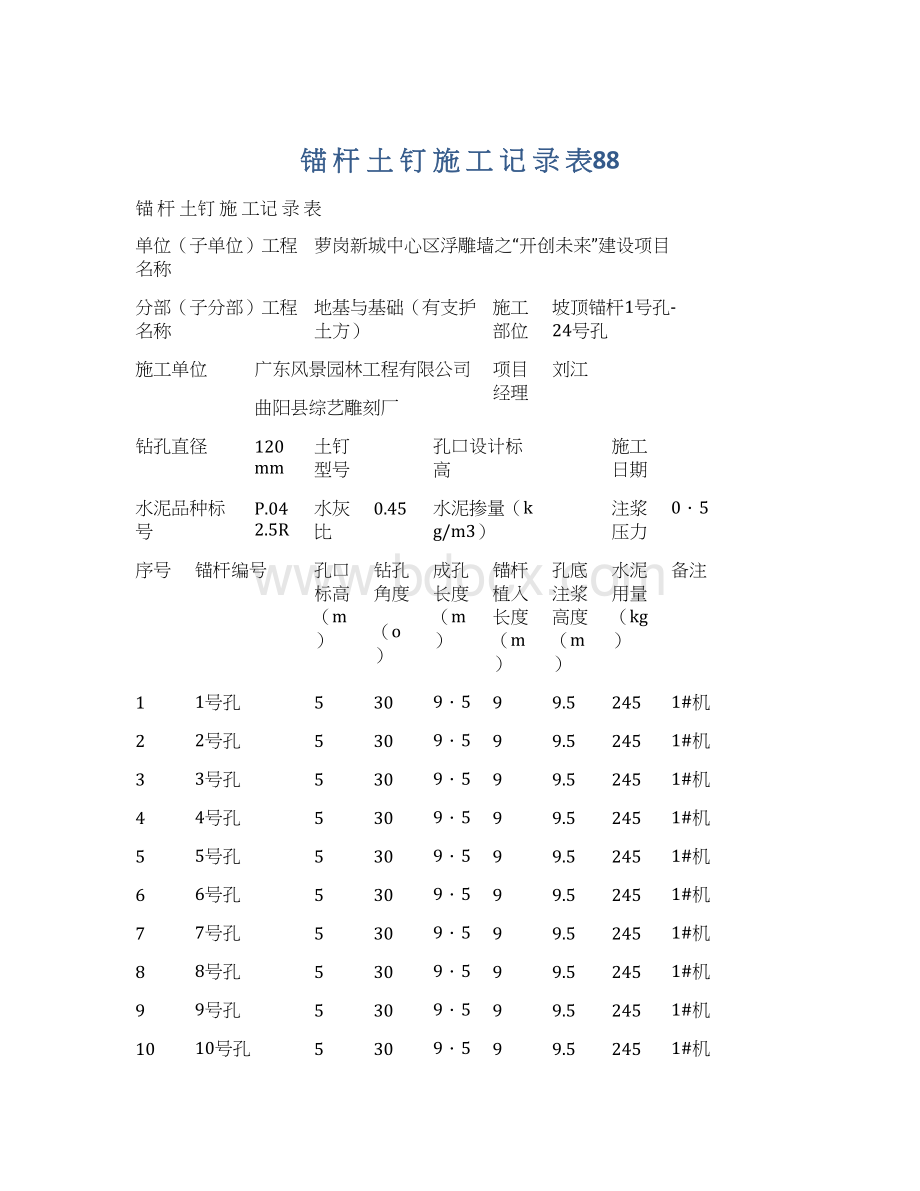 锚 杆 土 钉 施 工 记 录 表88.docx_第1页