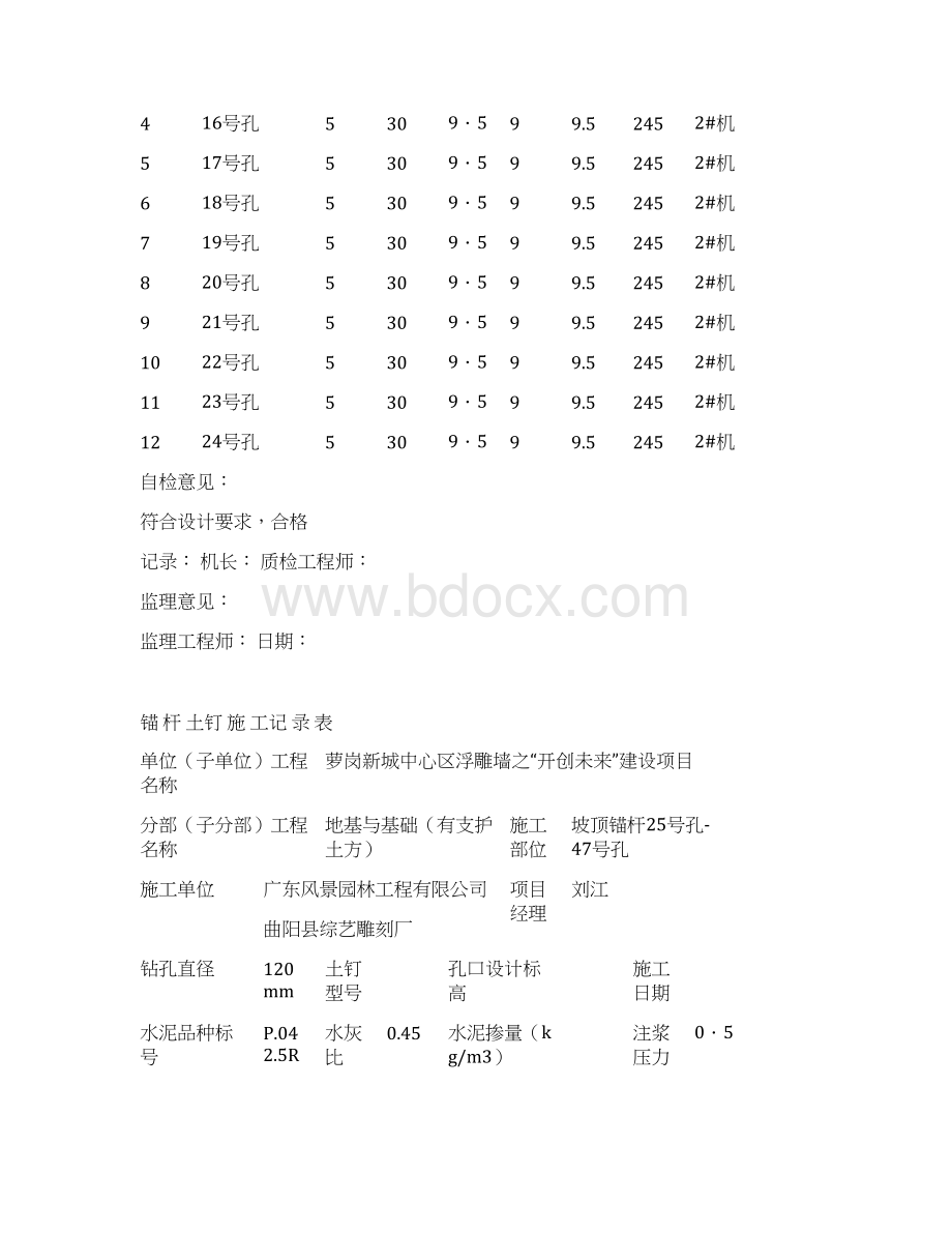 锚 杆 土 钉 施 工 记 录 表88.docx_第3页