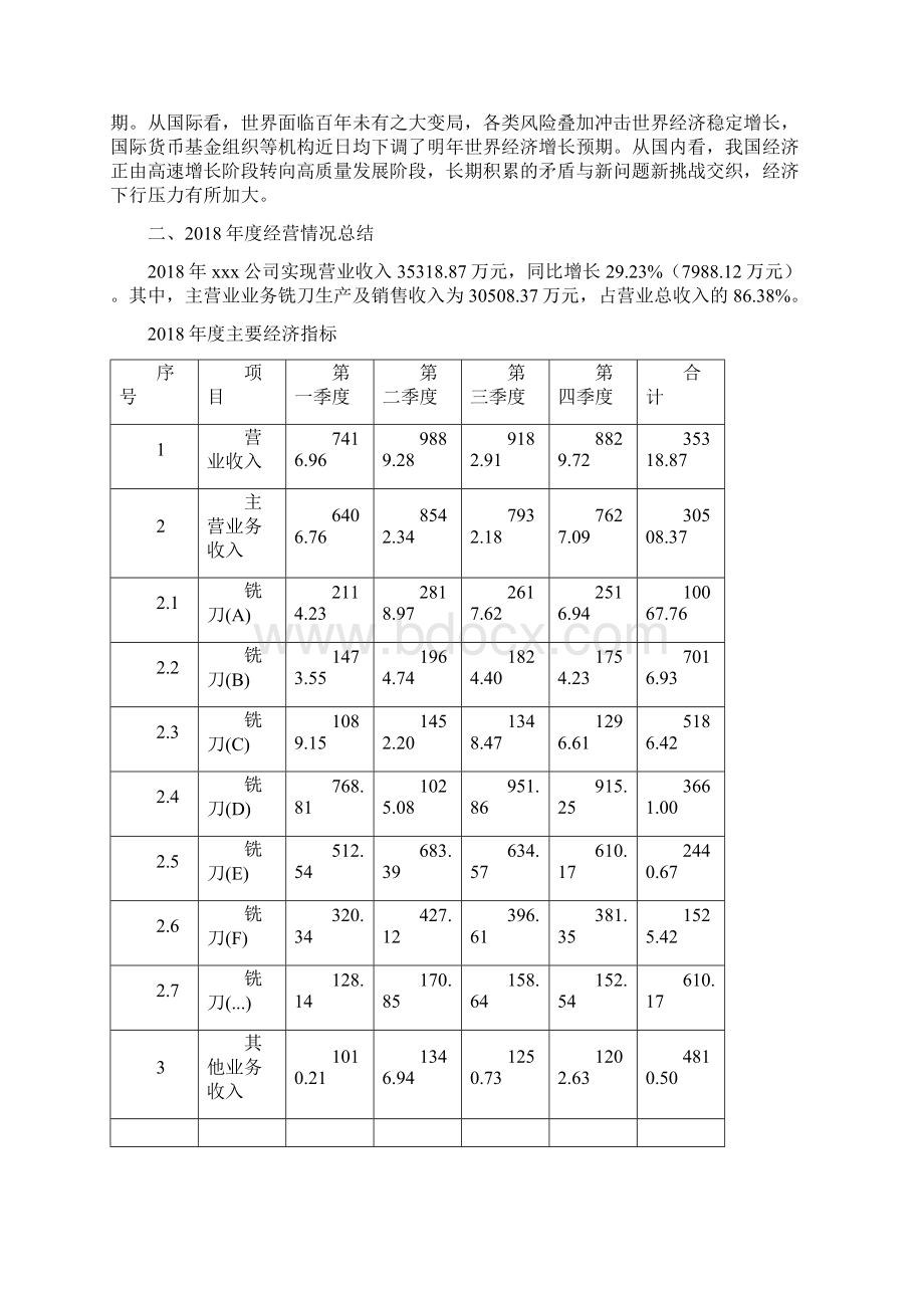 铣刀项目年终总结报告.docx_第3页