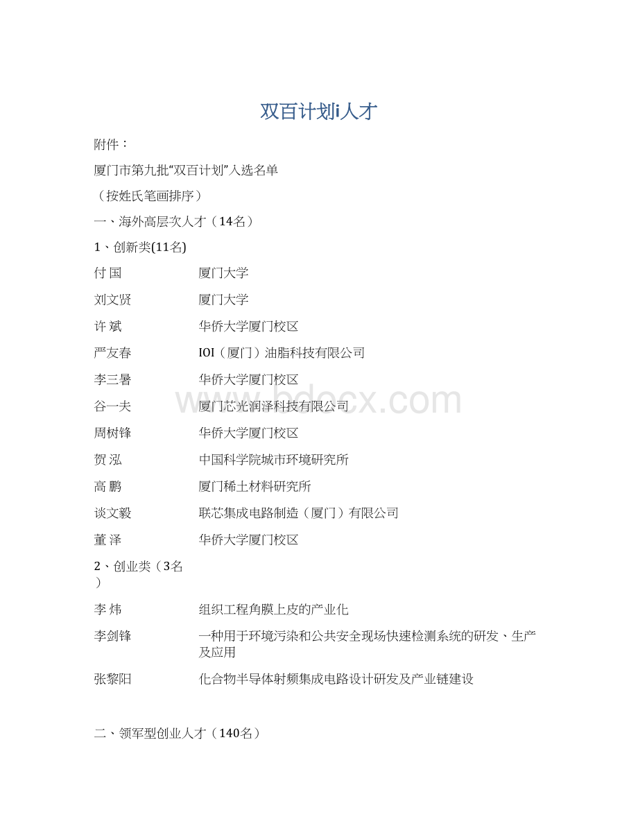 双百计划i人才Word文件下载.docx