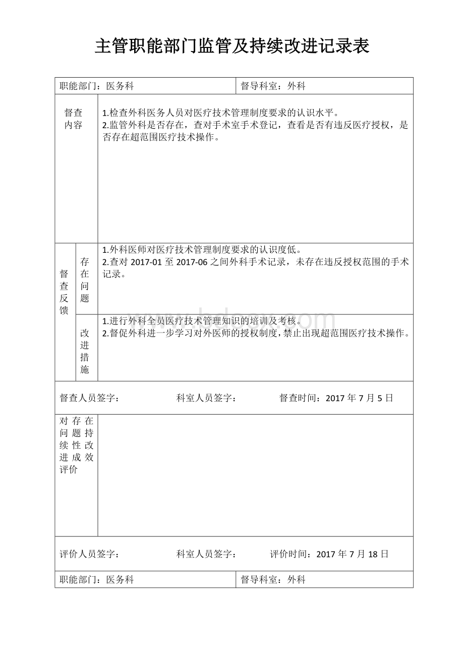 医院职能部门监管麻醉及持续改进记录表Word下载.doc_第3页