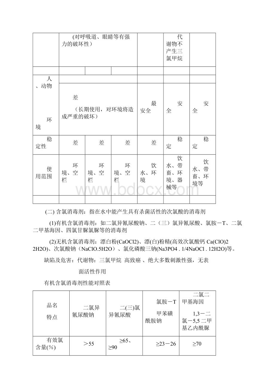 化学消毒剂的分类Word文档格式.docx_第2页