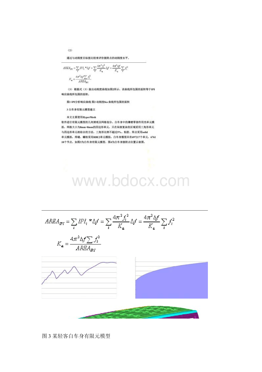 某轻客接附点局部动刚度分析精.docx_第3页