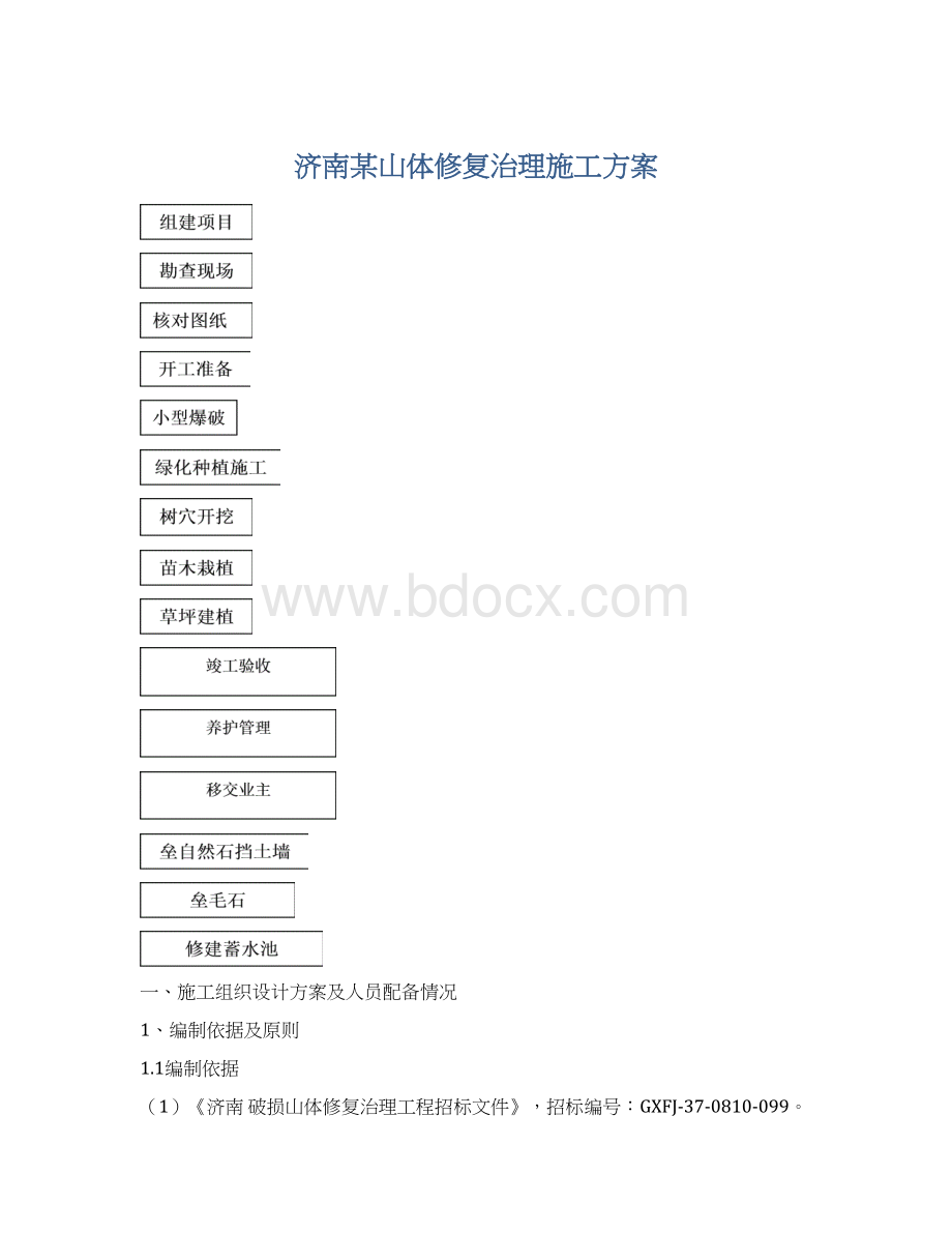 济南某山体修复治理施工方案文档格式.docx_第1页