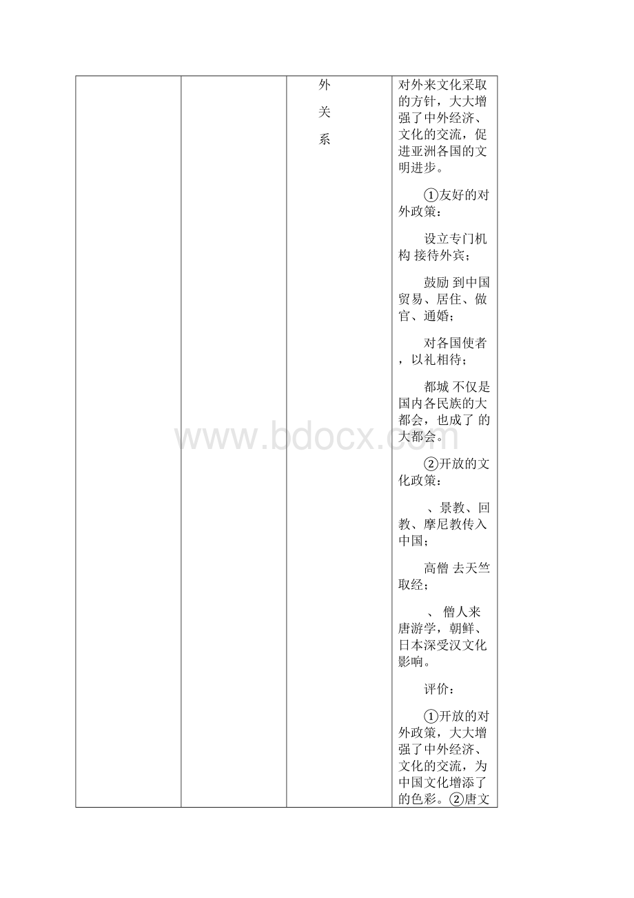 部编人教版高中历史中外历史人物评说复习提纲人教版教案Word文档下载推荐.docx_第3页