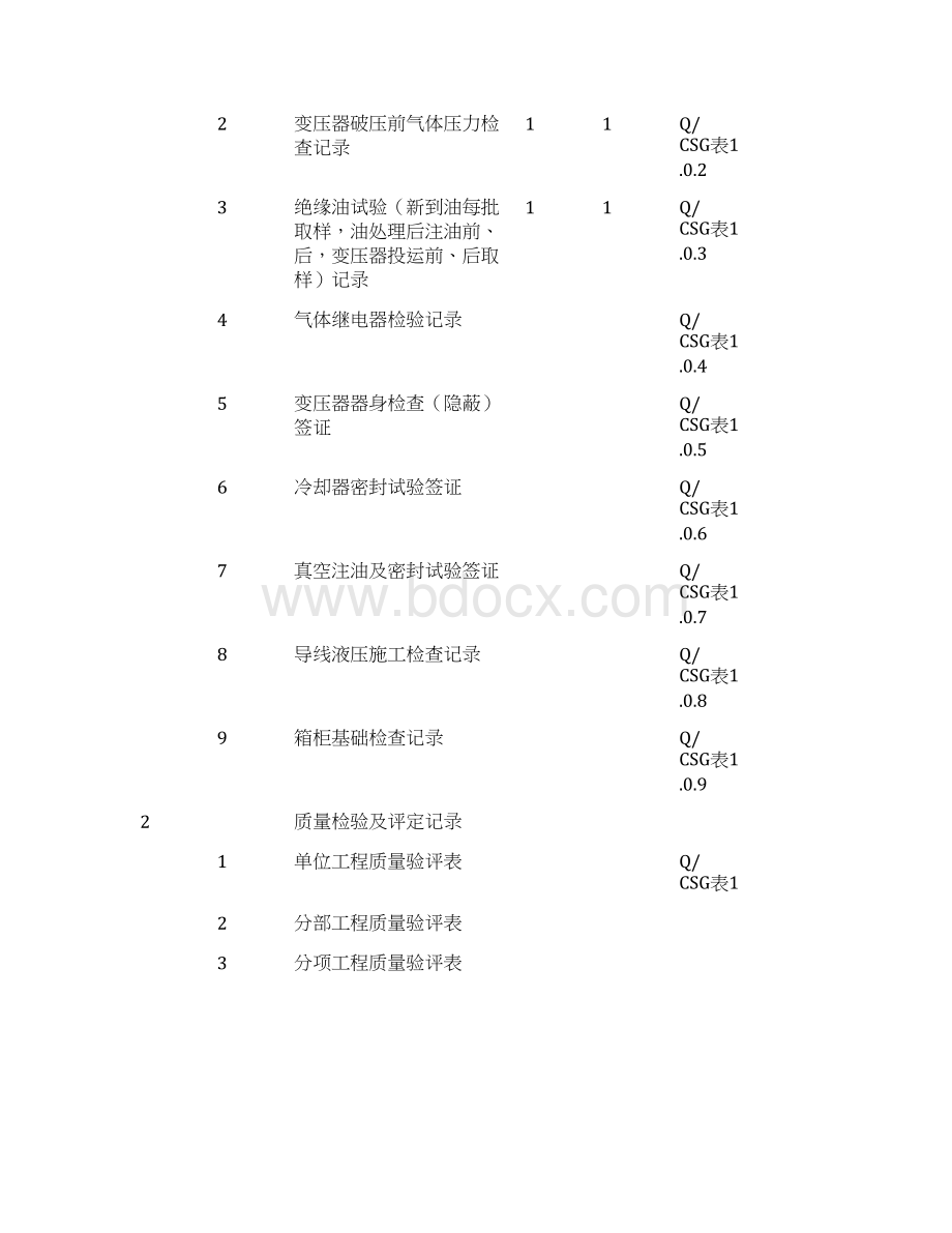 主变压器系统设备安装单位工程竣工资料.docx_第2页