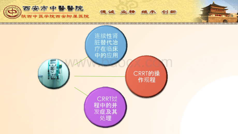 第一节课CRRT的临床应用徐盛林.ppt_第1页