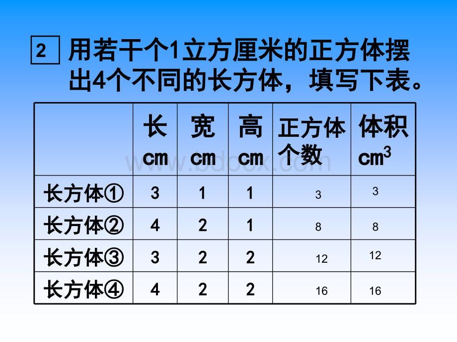 苏教版六年级上册-长方体和正方体的体积(1)优质PPT.ppt_第3页