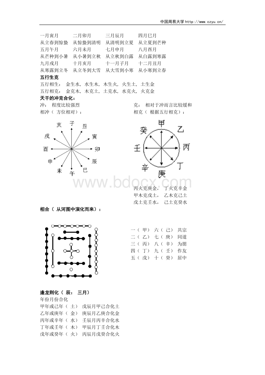 [翁向宏]子平八字讲义[doc]汇总Word文档格式.doc_第3页