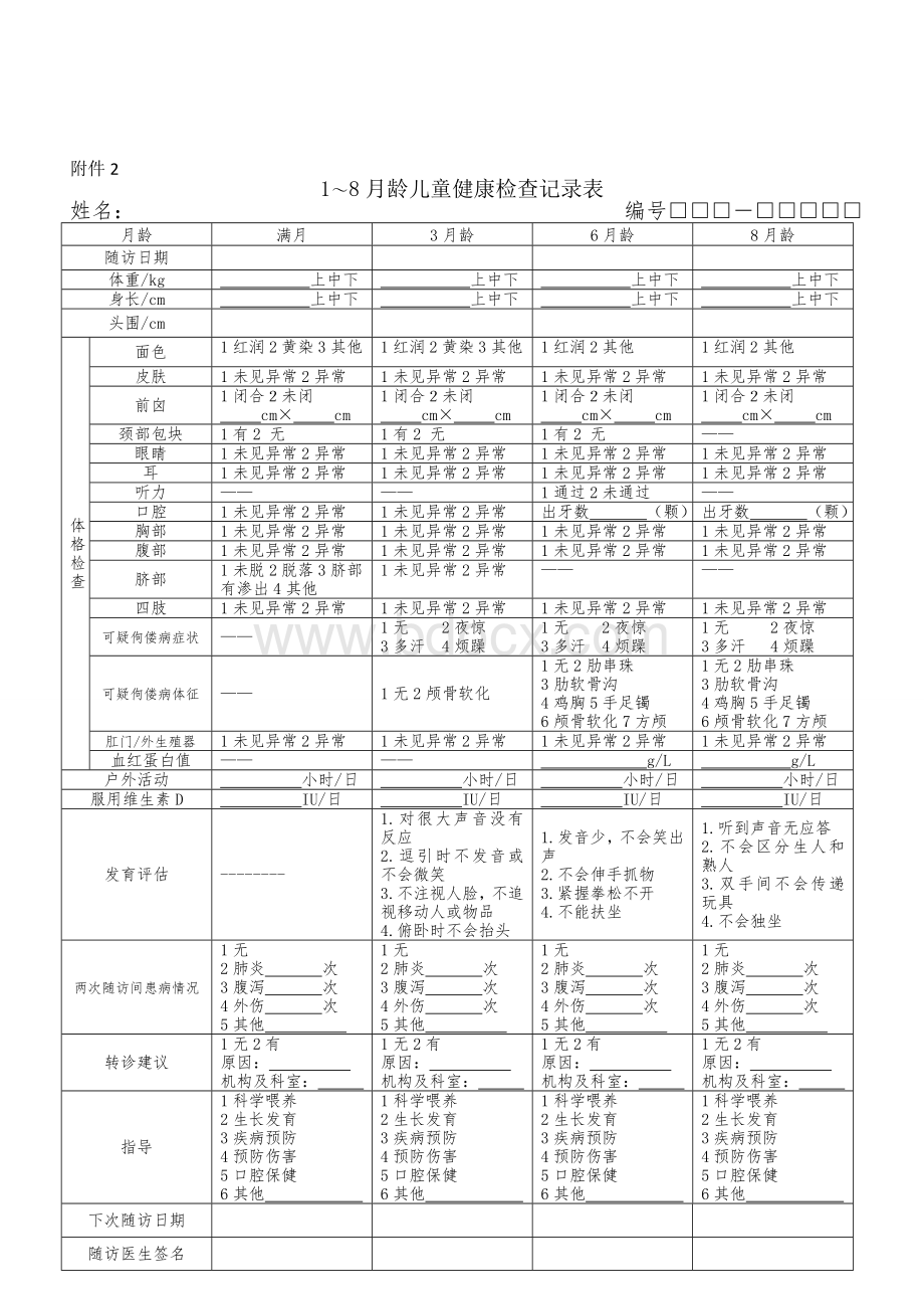 国家基本公共卫生服务规范第三版儿童健康管理表格_精品文档.doc_第2页