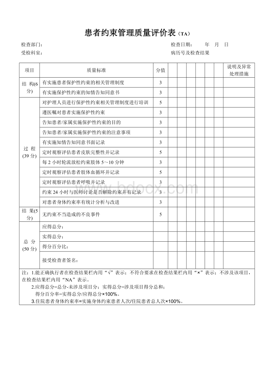 患者约束管理质量评价表Word文档下载推荐.doc