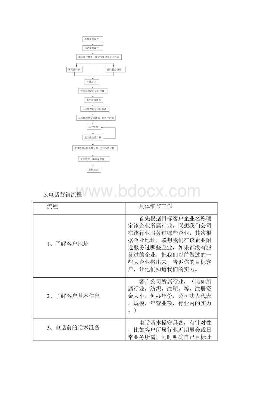 业务知识培训明细Word文档下载推荐.docx_第3页