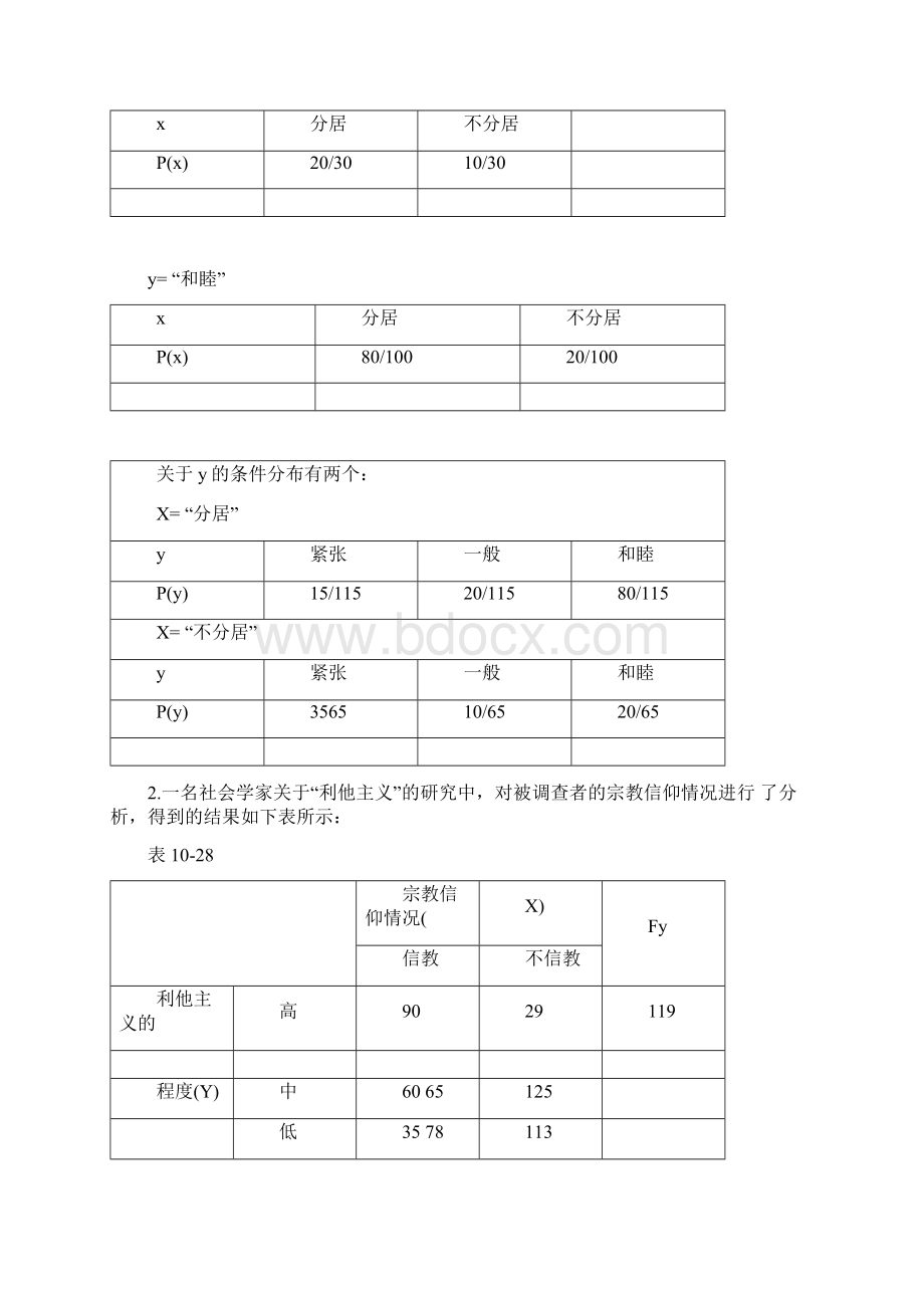 练习题解答第十章交互分类与卡方检验.docx_第3页