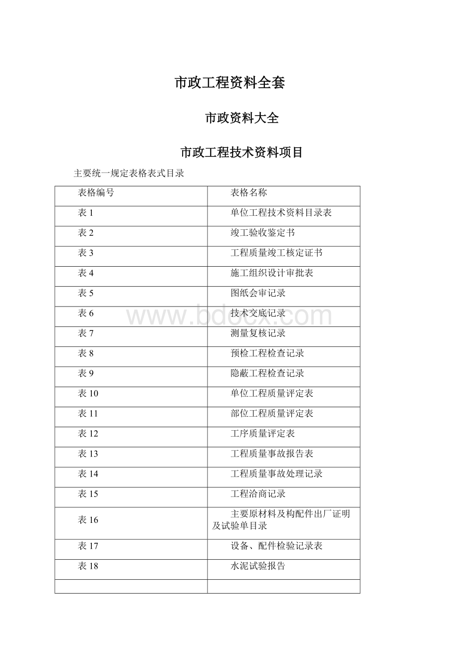 市政工程资料全套Word格式.docx