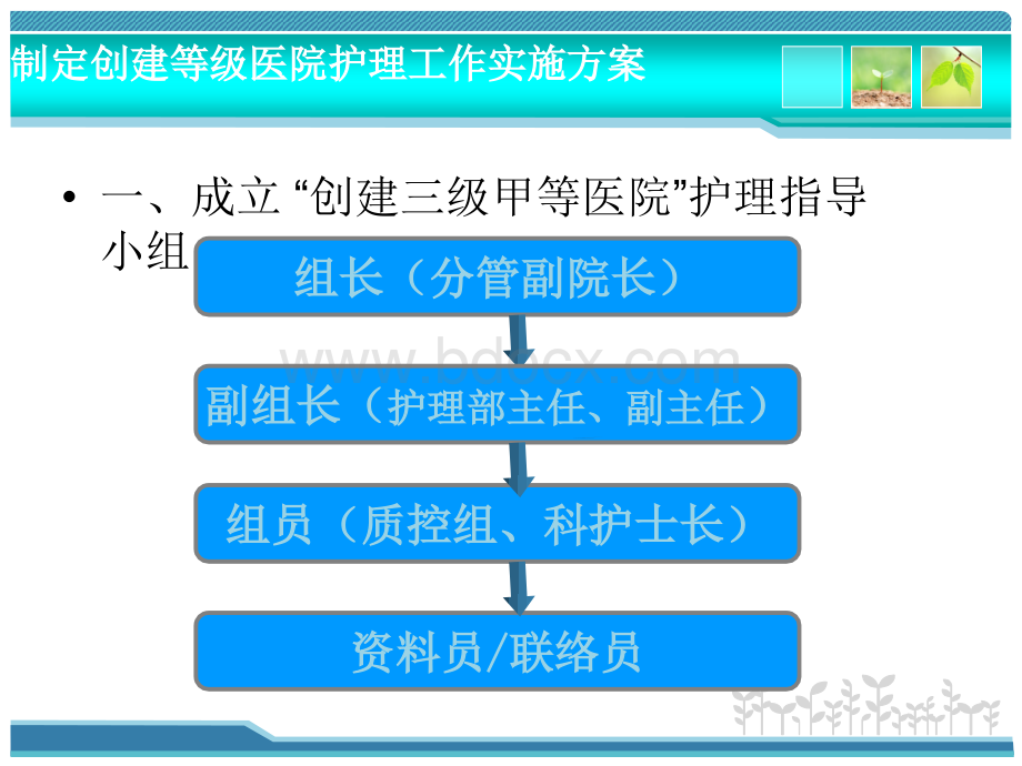 等级医院创建护理PPT格式课件下载.ppt_第3页