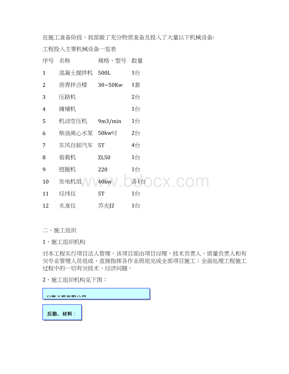 推荐文档泥石流灾害综合治理工程施工工作总结精选总结doc.docx_第3页