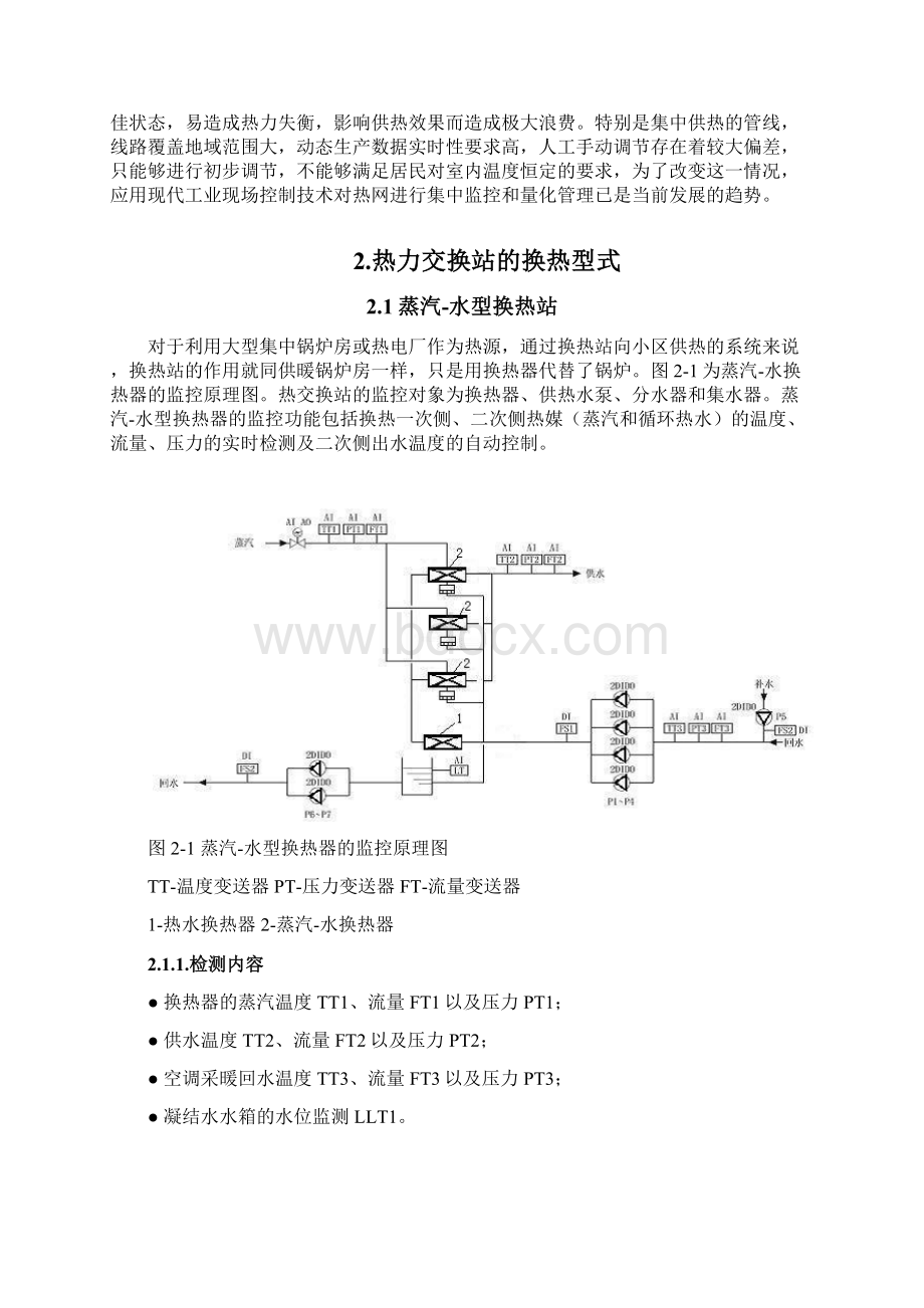 水水热力交换站DDC监控系统设计与参数优化Word文档下载推荐.docx_第3页