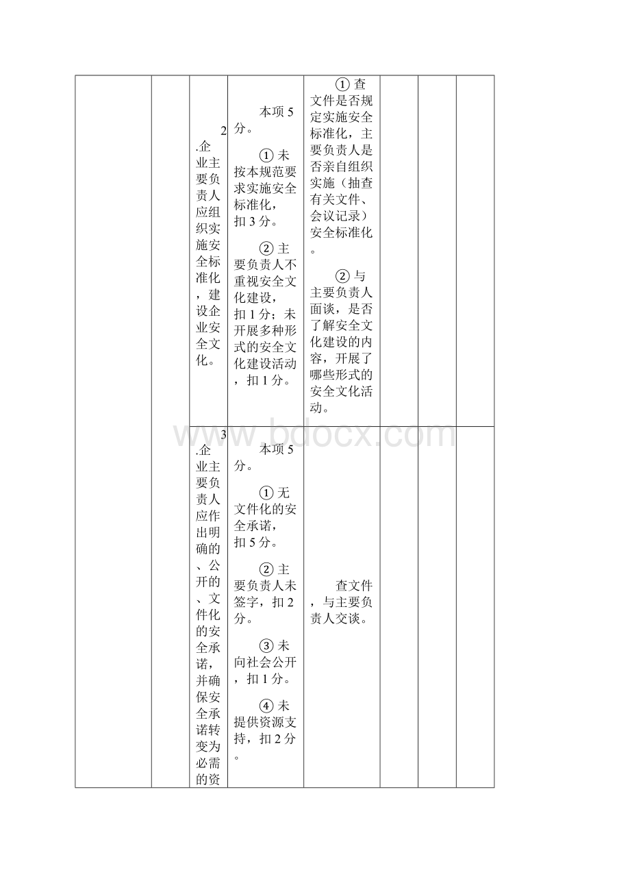 安徽省危险化学品从业单位安全标准化考核评分标准Word下载.docx_第2页