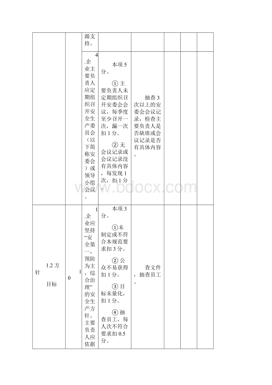 安徽省危险化学品从业单位安全标准化考核评分标准Word下载.docx_第3页