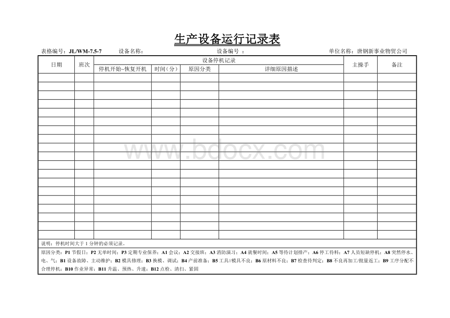 生产设备运行记录表Word格式.doc_第1页