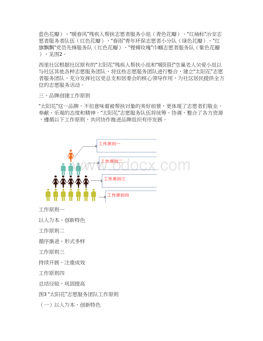 一社一品上地西里社区太阳花志愿服务品牌Word文档格式.docx_第2页