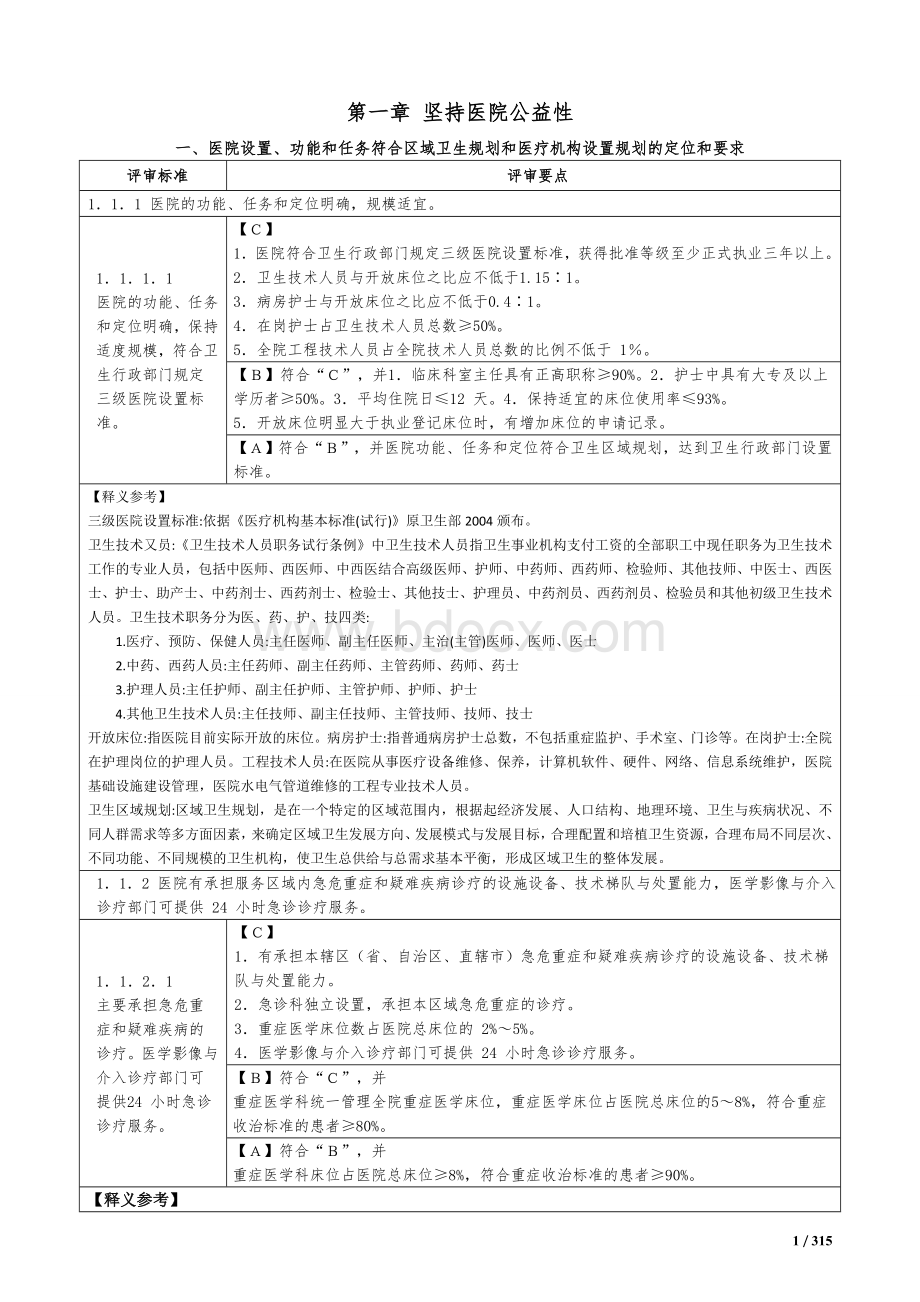三级综合医院评审标准实施细则版带释义_精品文档Word文档格式.doc