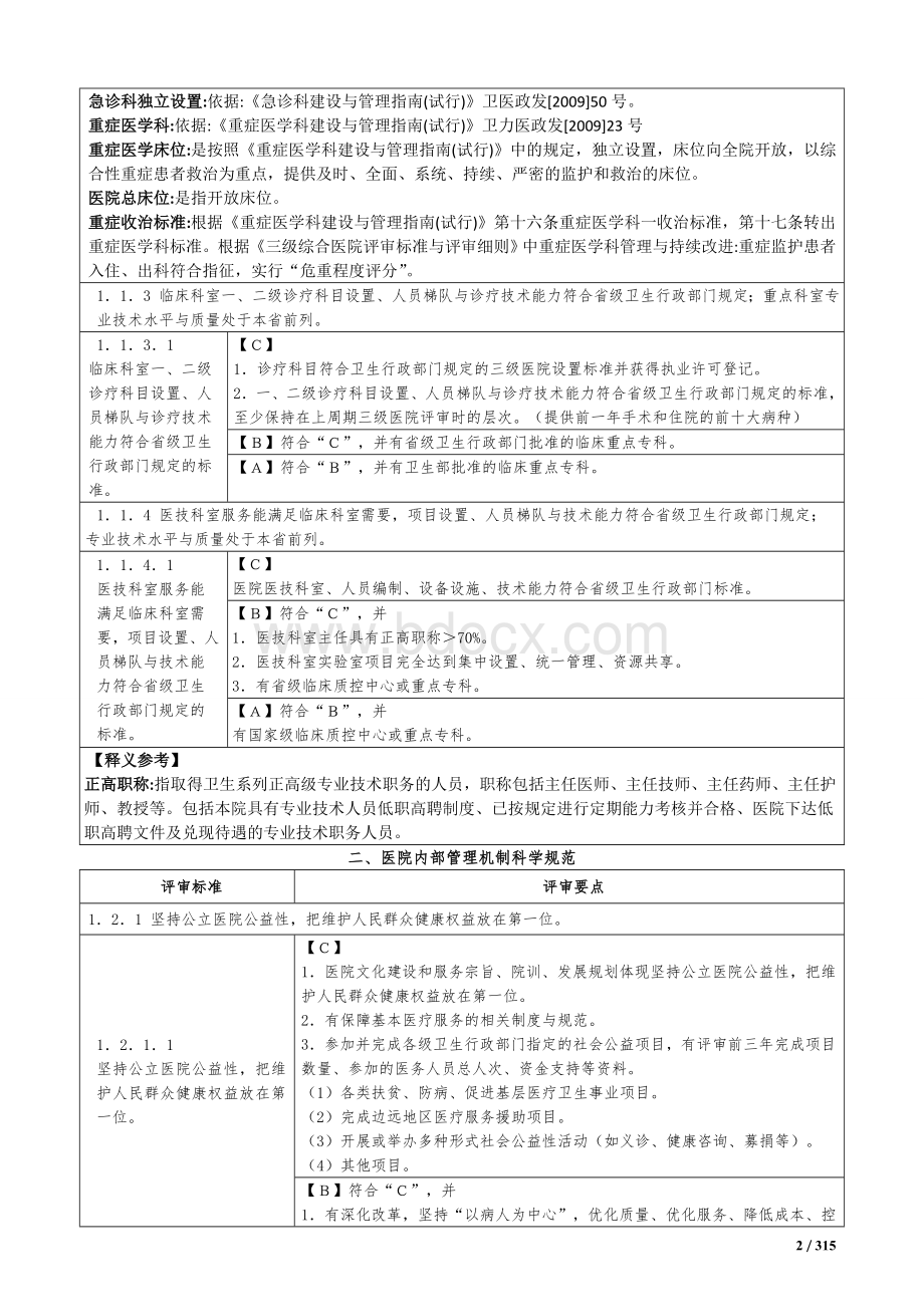 三级综合医院评审标准实施细则版带释义_精品文档Word文档格式.doc_第2页