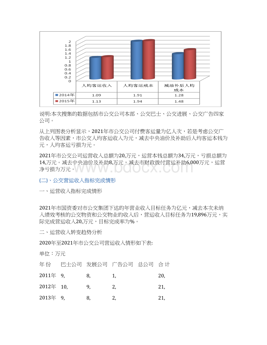 公共交通运营补助专项资金利用情形.docx_第3页