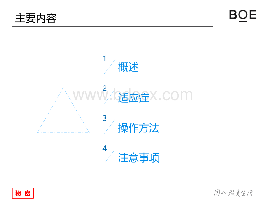 电除颤技术PPT推荐.pptx_第2页