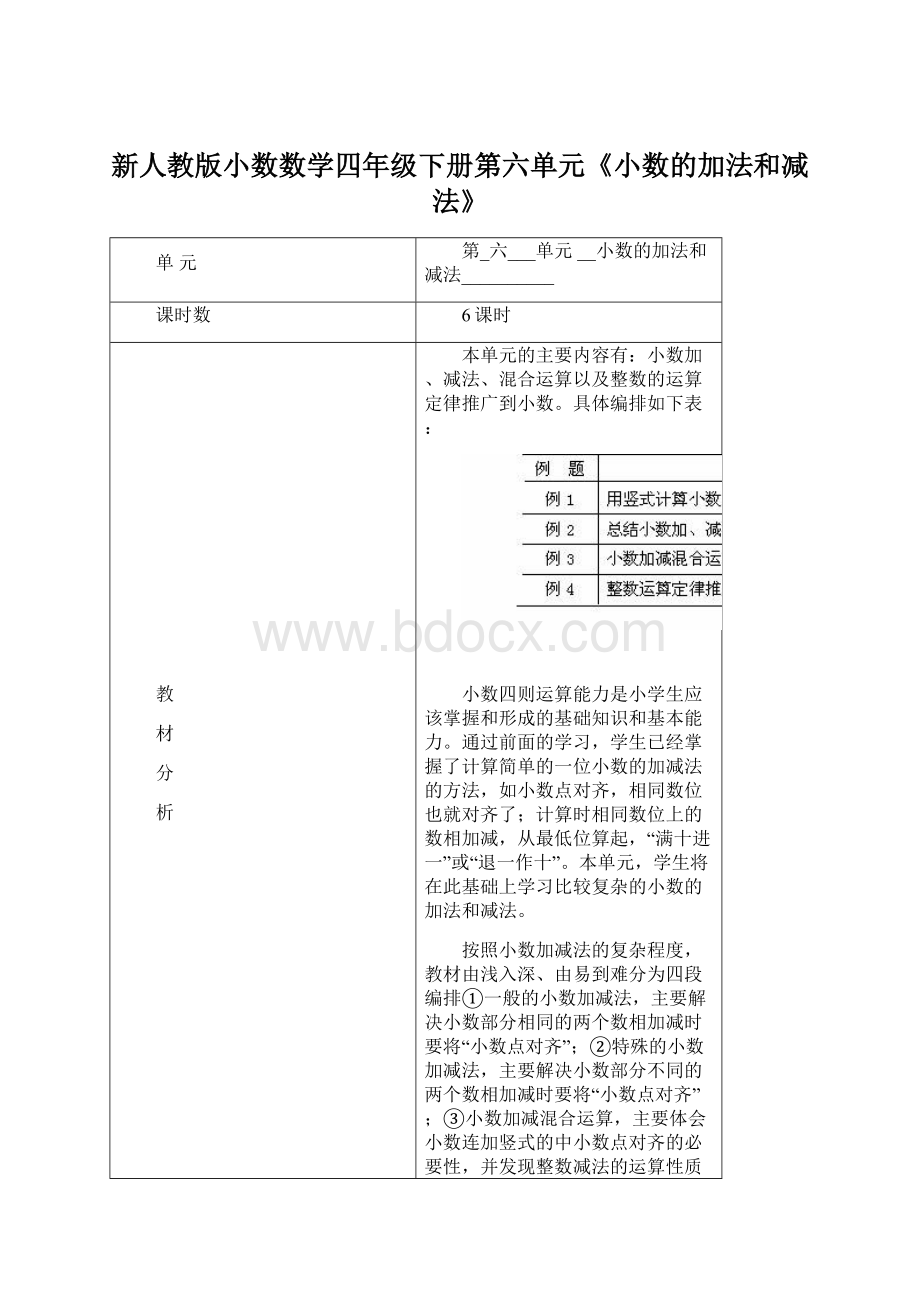 新人教版小数数学四年级下册第六单元《小数的加法和减法》Word下载.docx