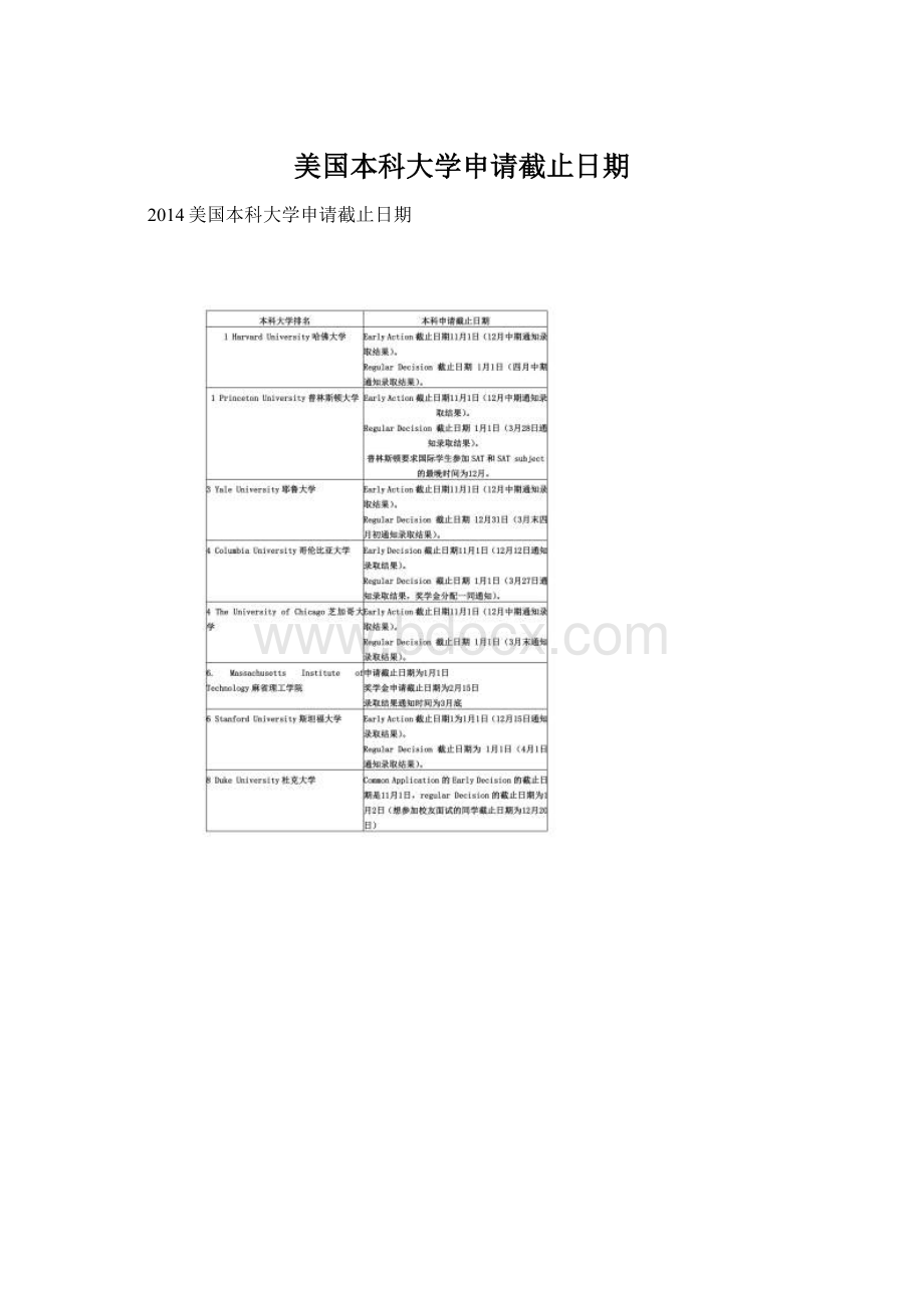 美国本科大学申请截止日期文档格式.docx_第1页