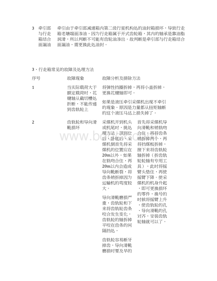 采煤机常见故障与排除方法.docx_第3页