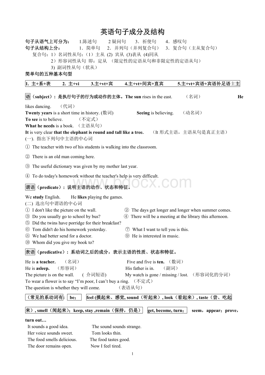 英语句子成分及结构.doc