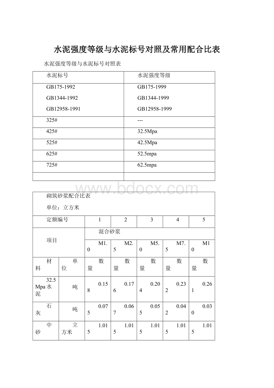 水泥强度等级与水泥标号对照及常用配合比表Word文档下载推荐.docx