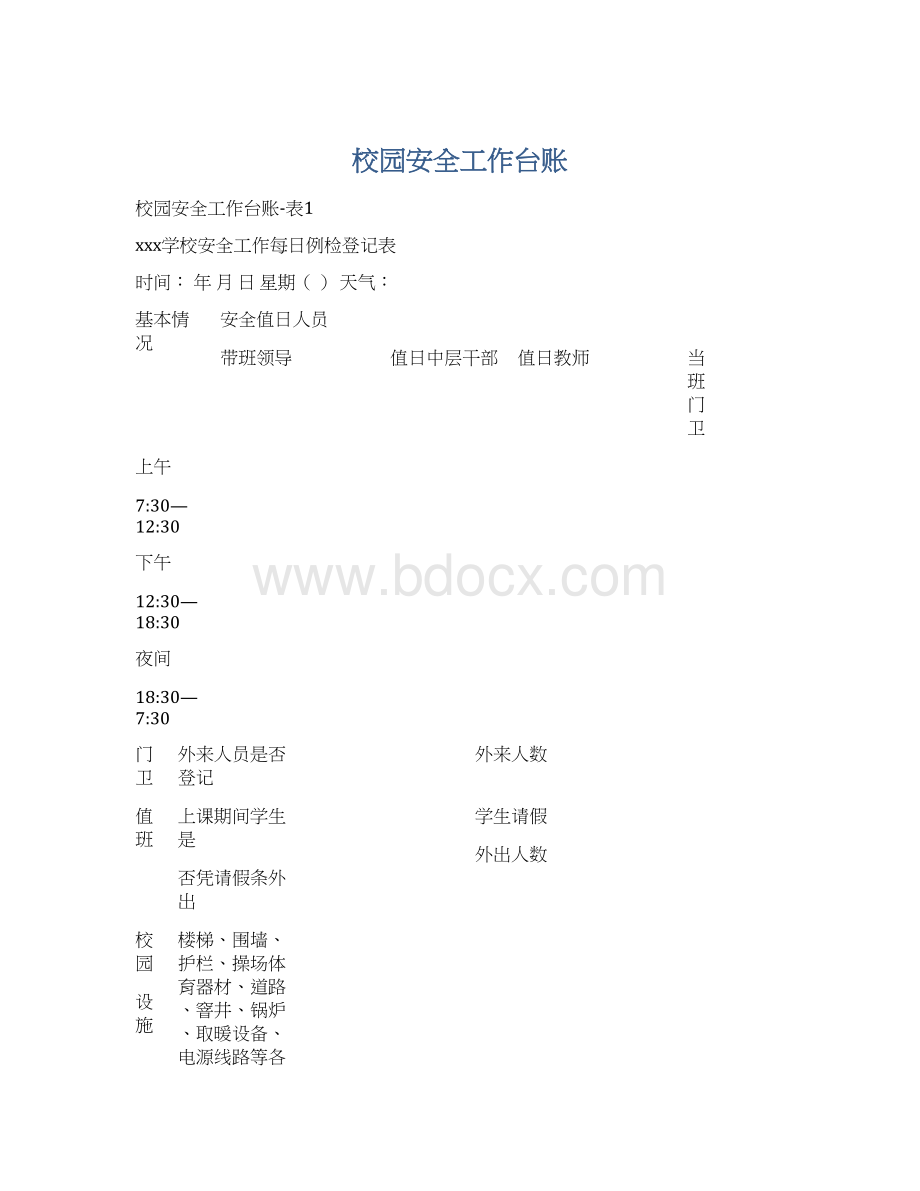 校园安全工作台账Word格式文档下载.docx_第1页