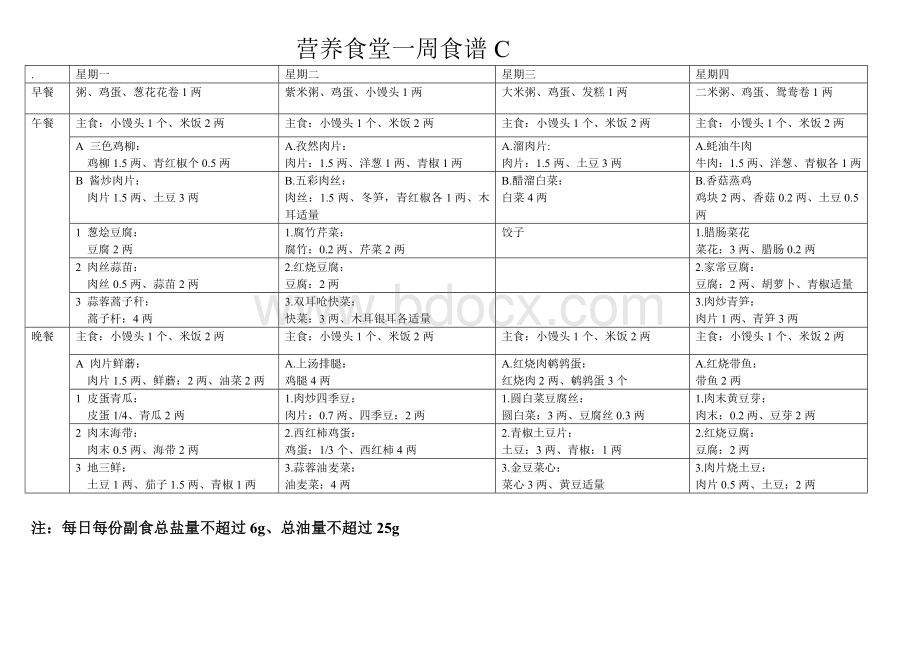 营养食堂一周菜谱_精品文档Word下载.docx