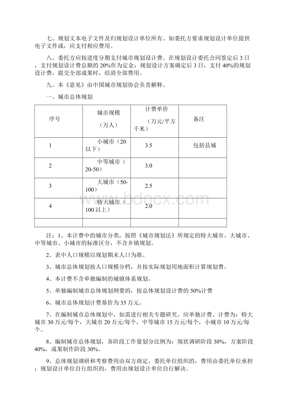 房地产城市规划设计收费标准Word文档格式.docx_第2页