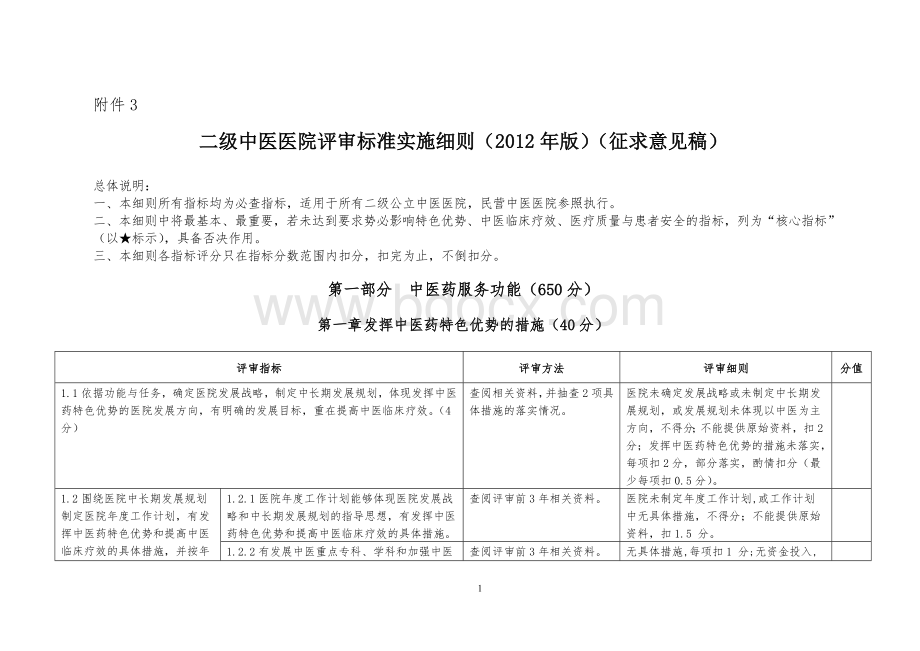 二级中医医院评审标准实施细则版征求意见稿_精品文档Word文档格式.doc_第1页